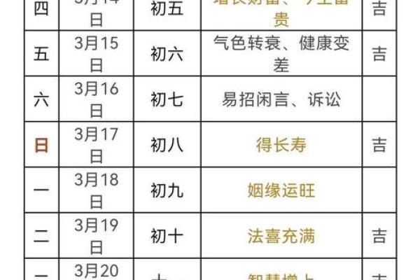 2025六月十六结婚最佳吉日 2025年六月结婚吉日一览表