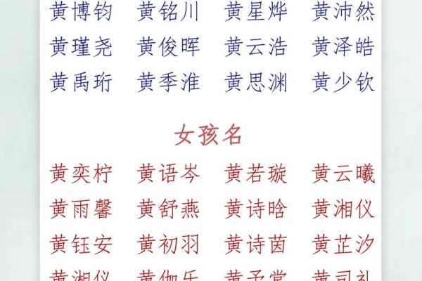 2019年5月1号卯时出生的男孩起名方法姓名