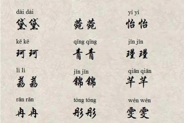 寓意健康的男孩乳名大全-姓名学-华易网姓名