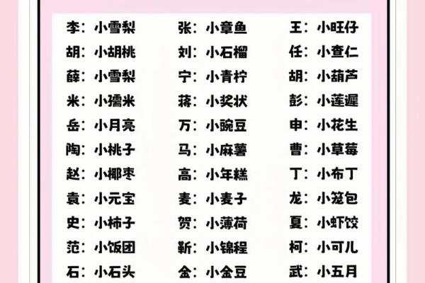 寓意健康的男孩乳名大全-姓名学-华易网姓名