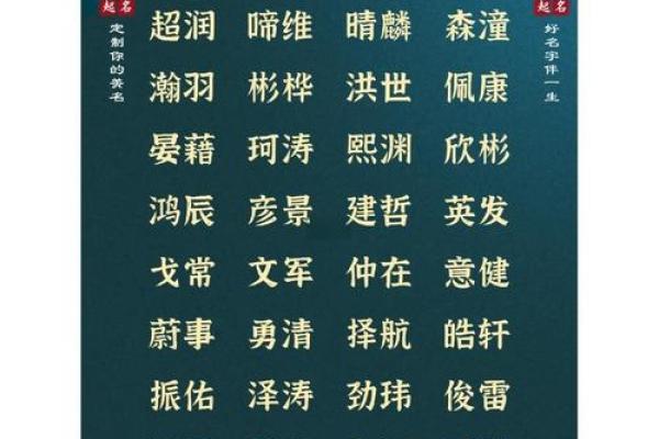 半夜出生的属虎男孩起什么名，应用什么字姓名