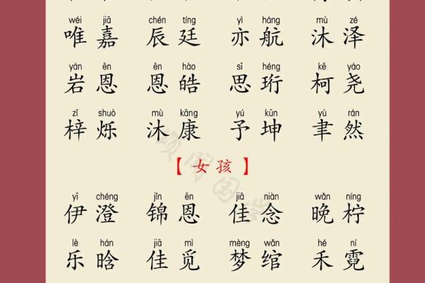 2019年5月1号子时出生的男孩应该起什么样的名字姓名