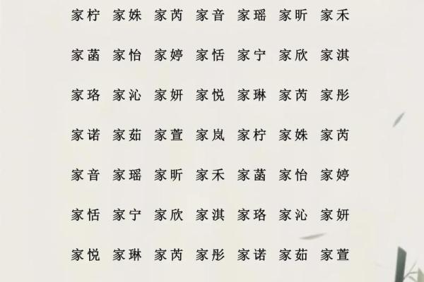 2019年出生的姓焦女孩如何起名，宜用什么字姓名