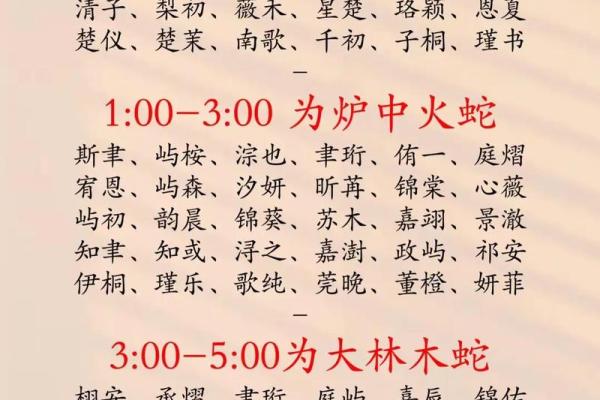 2019年3月20号卯时出生的男孩起名方法姓名
