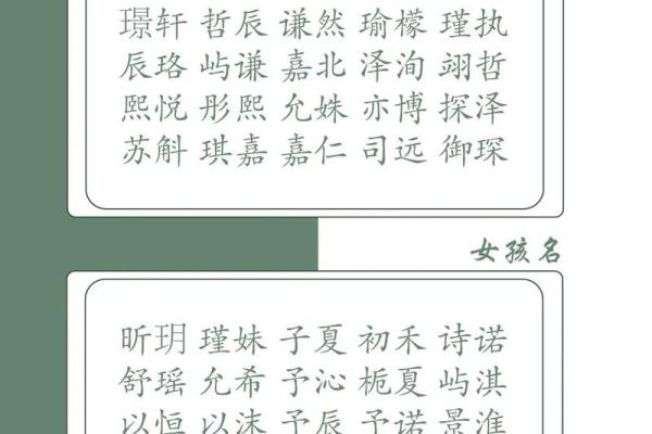 2019年3月20号卯时出生的男孩起名方法姓名