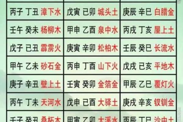 2019年5月2号丑时出生的男孩应该起什么样的名字姓名