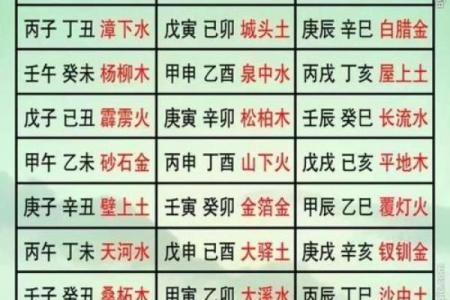 2019年5月2号丑时出生的男孩应该起什么样的名字姓名