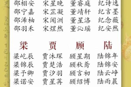 2019年5月12号寅时出生的男孩起名方法姓名