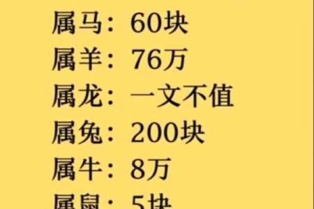 傍晚6点出生的属鼠男孩应该怎么样取名姓名