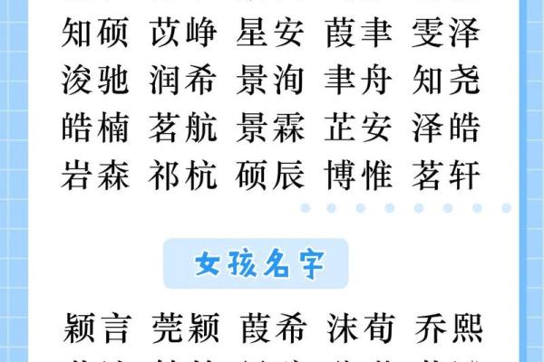 2019年3月27号丑时出生的男孩起名方法姓名