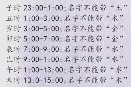 2019年4月4号卯时出生的男孩起名时要注意什么姓名