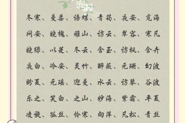 强姓女孩名字大全-强姓女孩起名字大全-强姓名字大全姓名