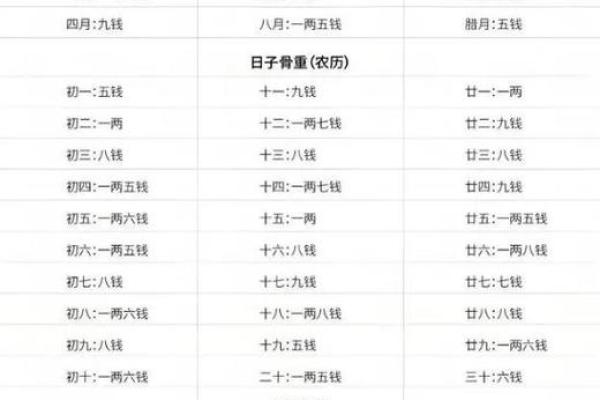 2019年5月5号子时出生的男孩要怎么起名字姓名