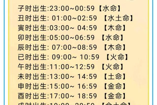 2019年6月17号卯时出生的男孩要怎么起名字姓名