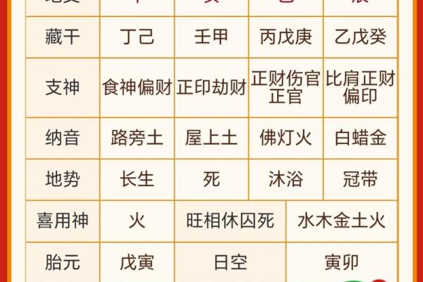 2019年6月17号卯时出生的男孩要怎么起名字姓名