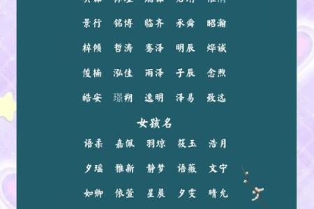 兔宝宝起名用字的禁忌-姓名学-姓名分析姓名