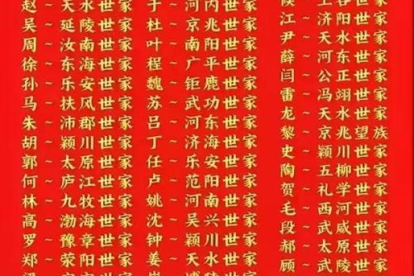 微生氏的人主要迁徙位置和郡望-姓名学-华易算命网姓名