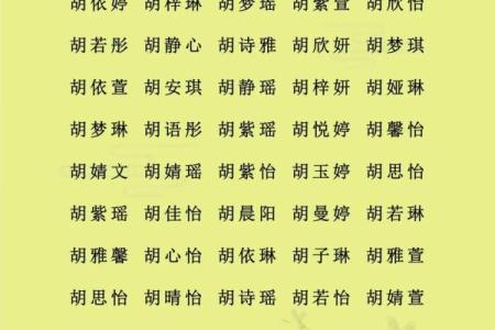 姓朱的名人-名人大全-姓名学-华易算命网姓名
