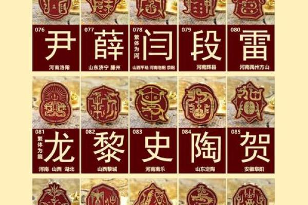 郭姓女孩名字大全-郭姓女孩起名字大全-郭姓名字大全姓名
