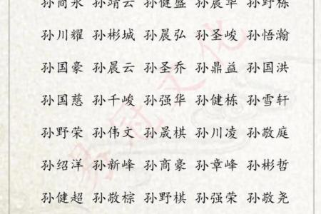 2019年4月14号丑时出生的男孩如何起名姓名