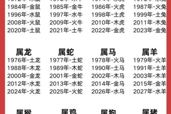 姓羊的名人-姓名学-华易算命网姓名