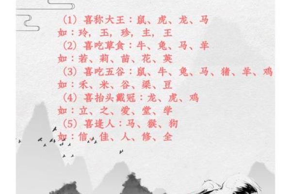 姓羊的名人-姓名学-华易算命网姓名