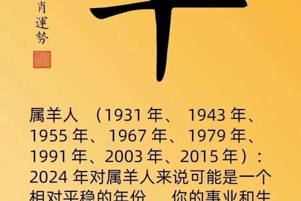 早上十点出生的属羊男孩如何起名，适合什么字姓名