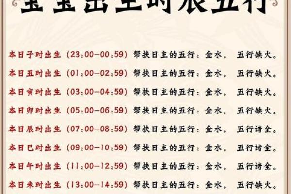 2021农历四月出生男孩起名大全,男孩命运怎么样姓名