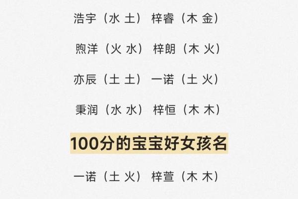 2019年3月27号午时出生的男孩起名时要注意什么姓名