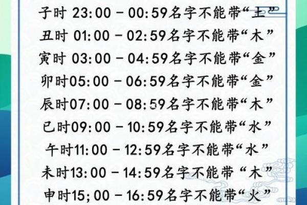 时姓女孩名字大全-时姓女孩起名字大全-时姓名字大全姓名