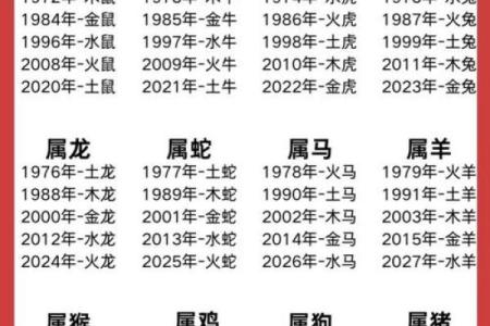 姓羊的名人-姓名学-华易算命网姓名