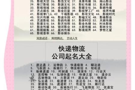 科技公司名称大全-名字大全姓名