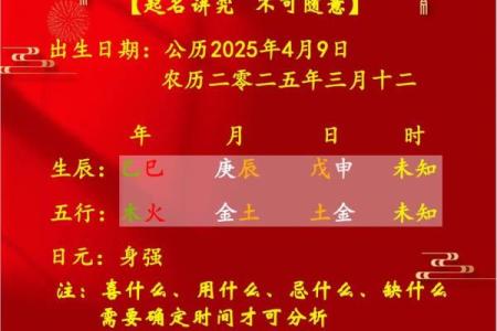 2021农历四月出生男孩起名大全,男孩命运怎么样姓名