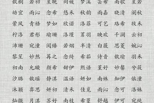 2019年出生的姓郭男孩如何起名，宜用什么字姓名