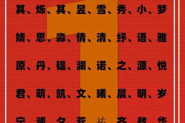 品牌起名要考虑字形搭配-姓名学-华易网姓名
