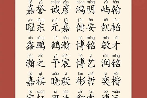 2019年6月18号卯时出生的男孩应该起什么样的名字姓名