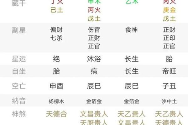 2019年3月23号寅时出生的男孩如何起名姓名