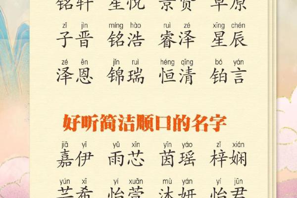 12月份出生的属龙男孩要怎样取名姓名
