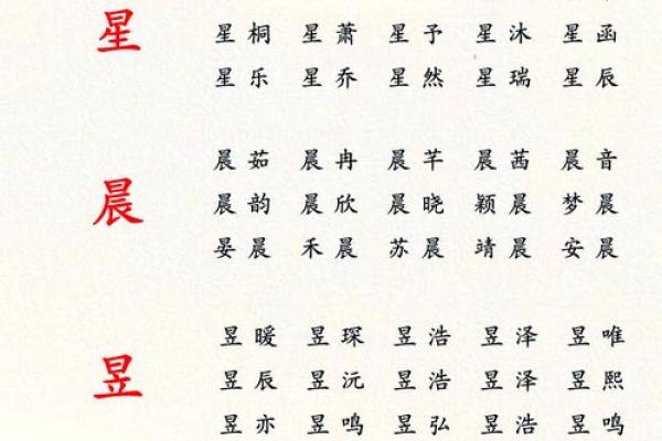 2019年3月16号卯时出生的男孩要怎么起名字姓名