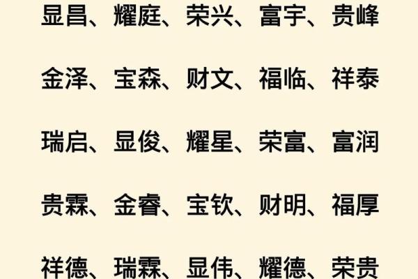 2019年4月30号丑时出生的男孩如何起名姓名
