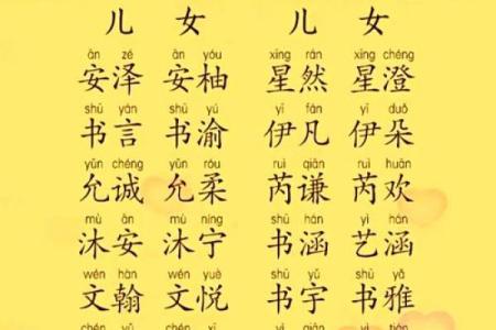 2019年3月31号未时出生的男孩要怎么起名字姓名
