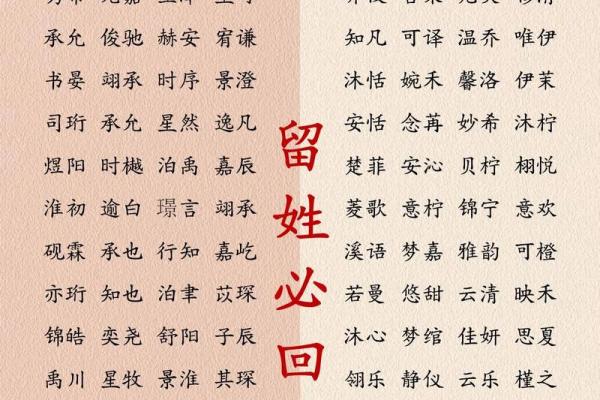 2019年3月21号未时出生的男孩要怎么起名字姓名
