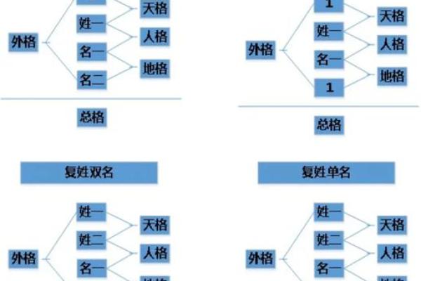 姓衡的名人-姓名学-华易算命网姓名