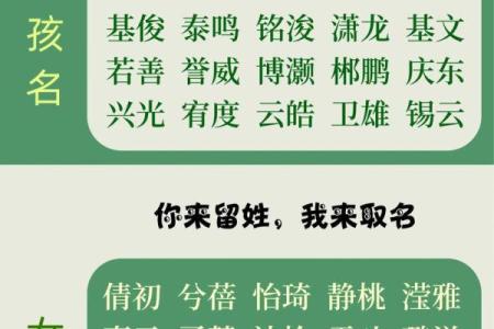 2019年6月18号子时出生的男孩起名方法姓名