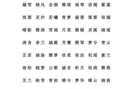 彭姓女孩名字大全-彭姓女孩起名字大全-彭姓名字大全姓名