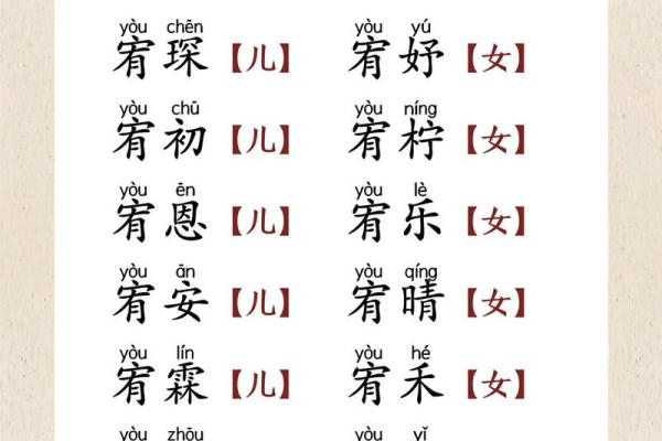 2019年3月21号午时出生的男孩要怎么起名字姓名
