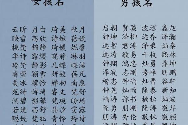 2019年3月21号午时出生的男孩要怎么起名字姓名