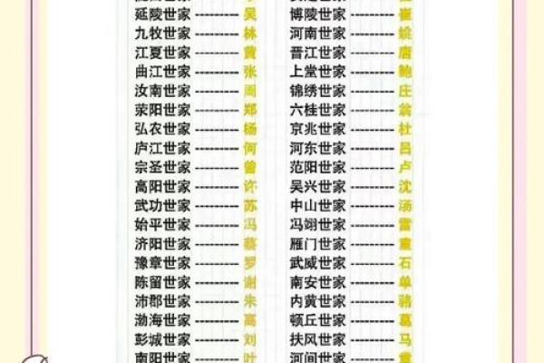 帅氏的人主要迁徙位置和郡望堂号-姓名学-华易算命网姓名