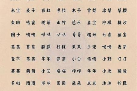 萌萌哒宝宝小名分别是什么-姓名学-华易网姓名