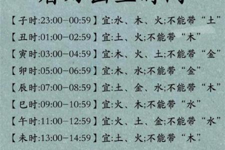 10月份出生的属龙男孩如何取名字姓名